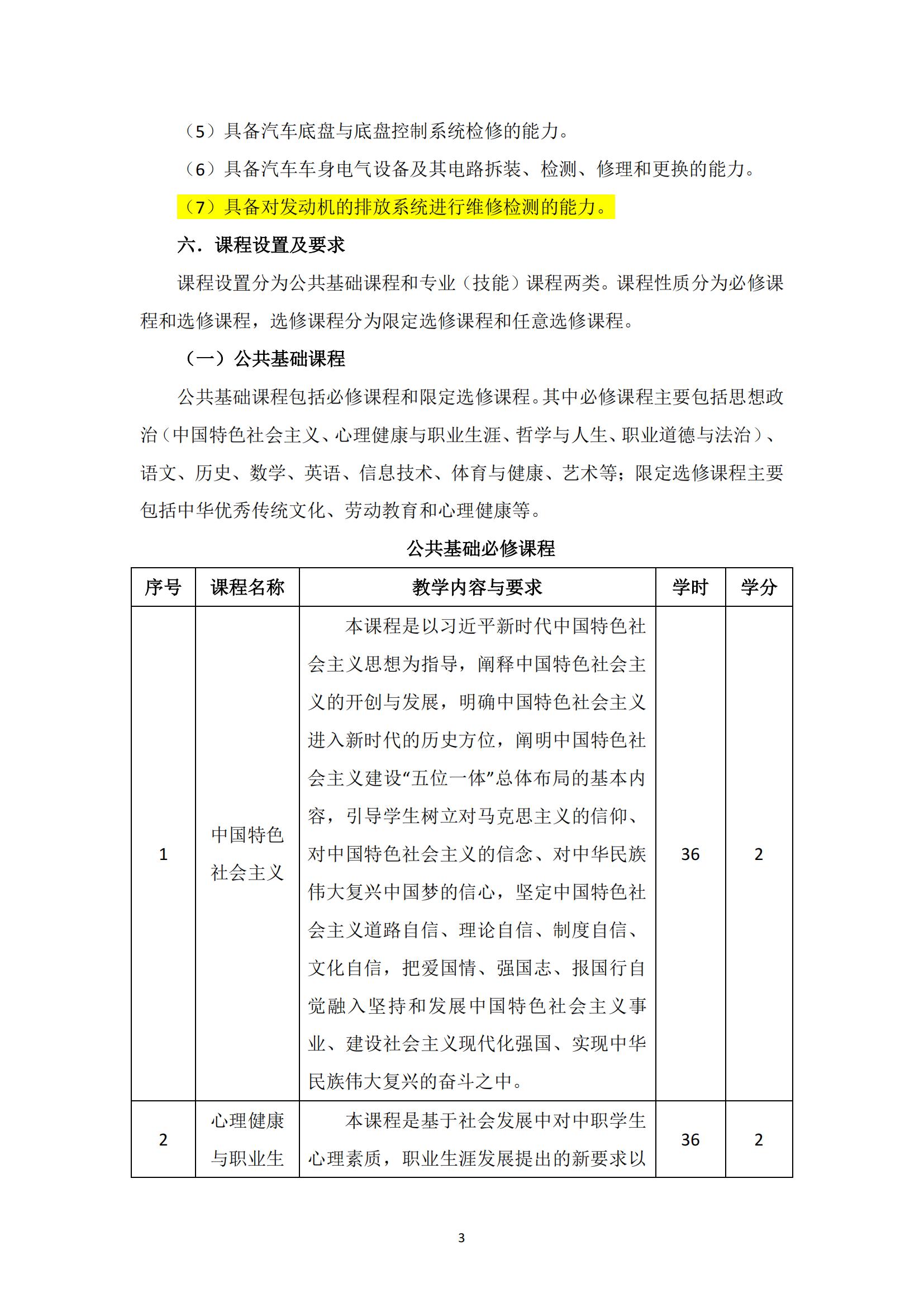 汽车运用与维修专业人才培养方案_04.jpg