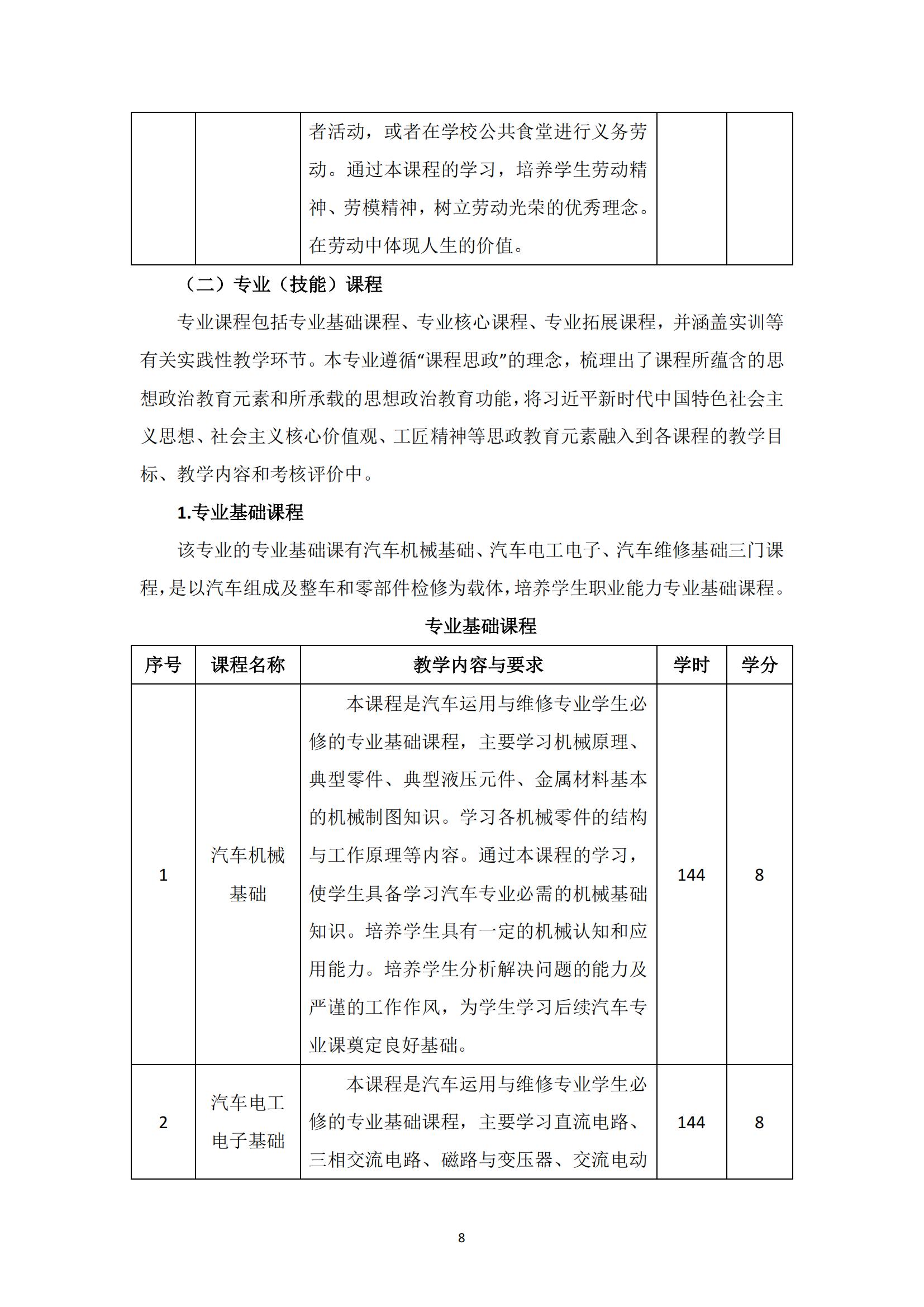 汽车运用与维修专业人才培养方案_09.jpg