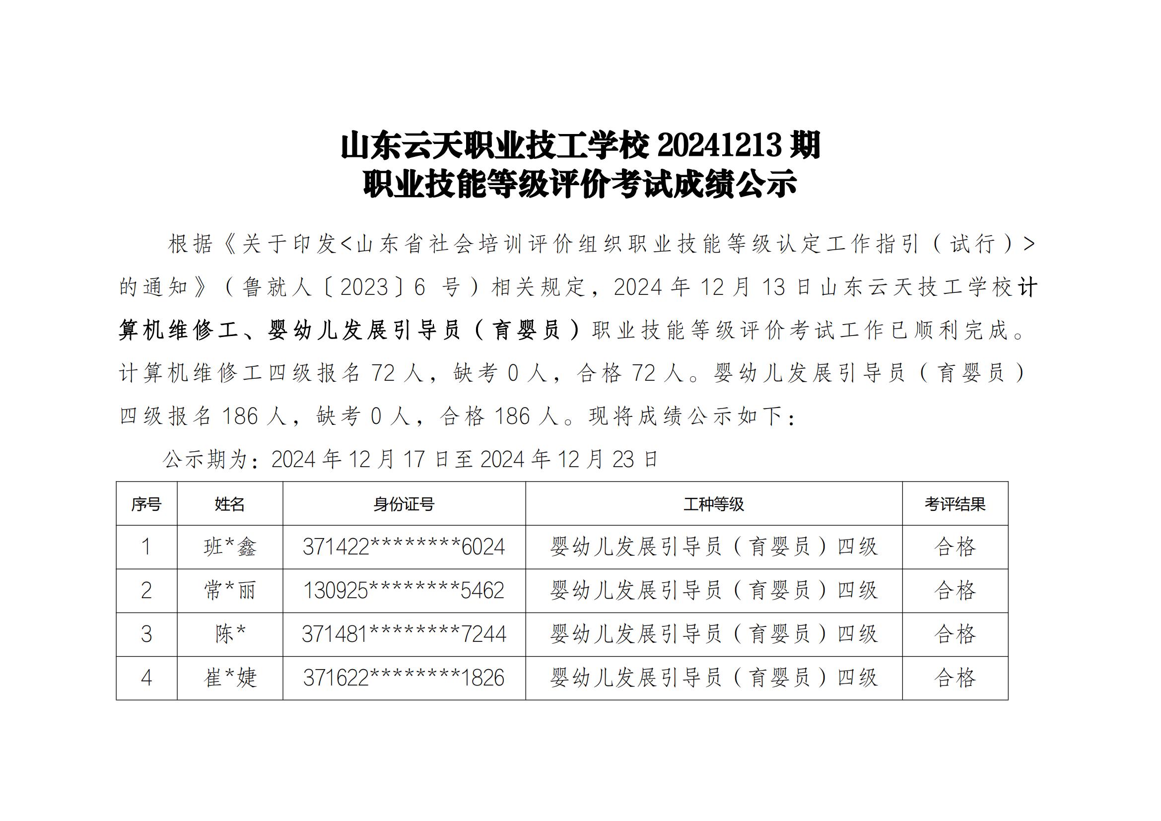 山东云天职业技工学校20241213第2批职业技能等级评价考试成绩公示_00.jpg