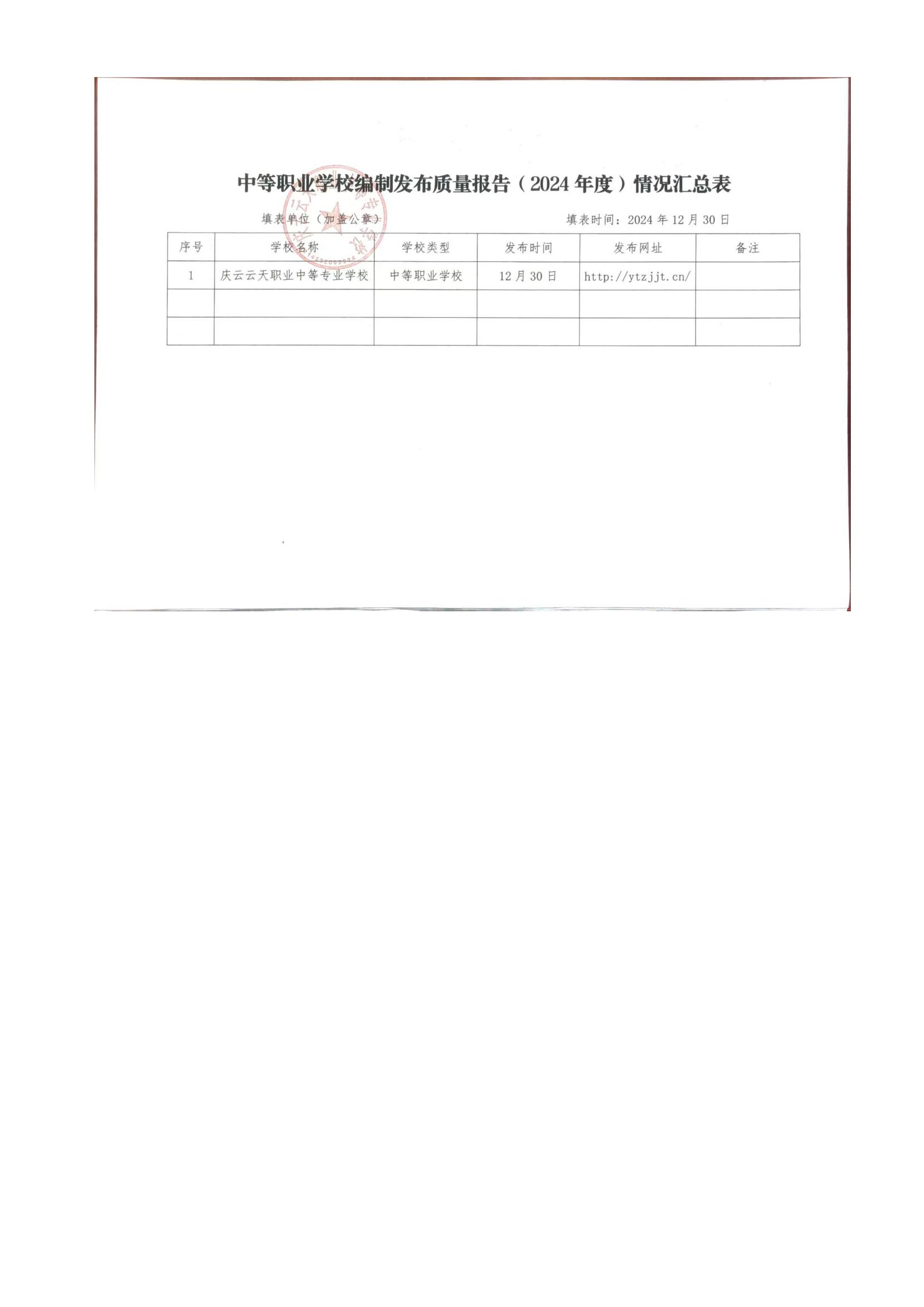 庆云云天职业中等专业学校年度质量报告12月31_09.jpg