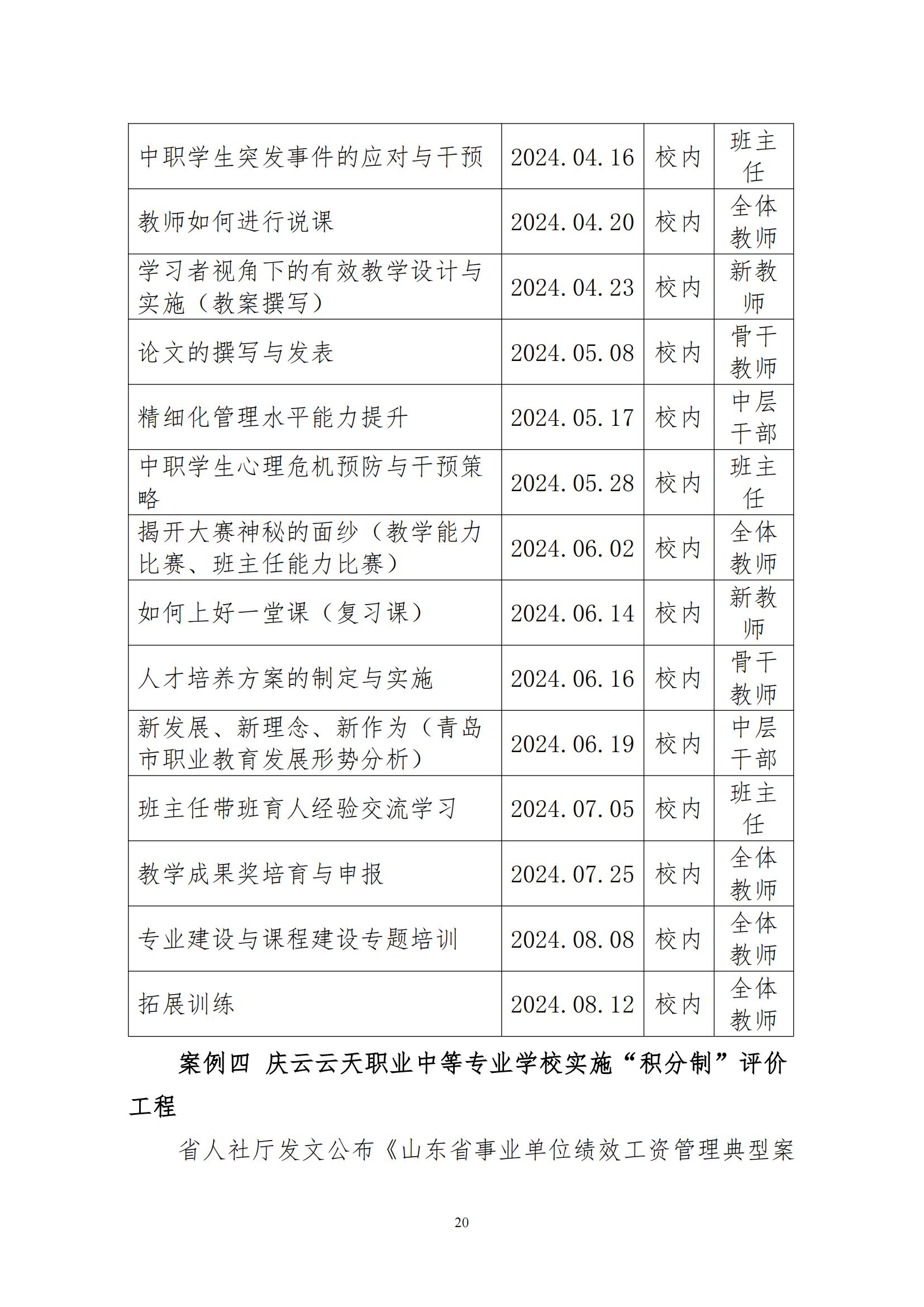 庆云云天职业中等专业学校年度质量报告12月31_29.jpg