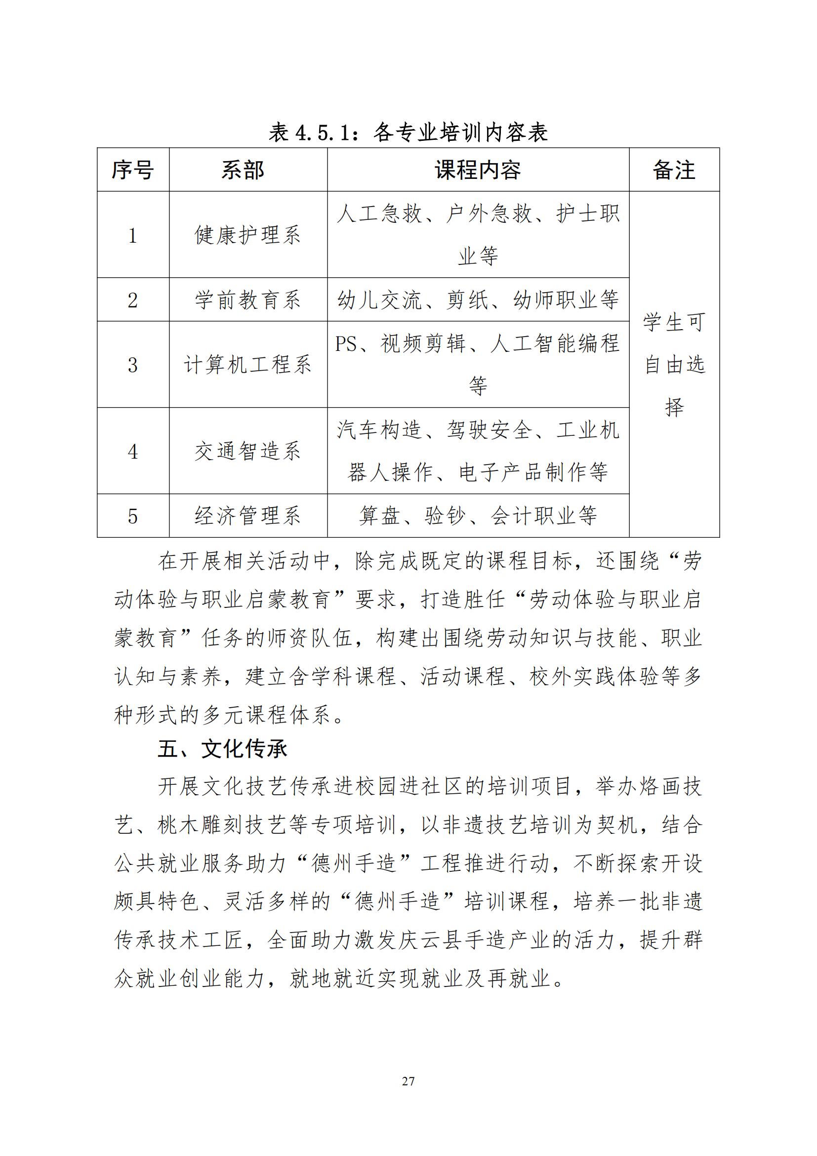 庆云云天职业中等专业学校年度质量报告12月31_36.jpg