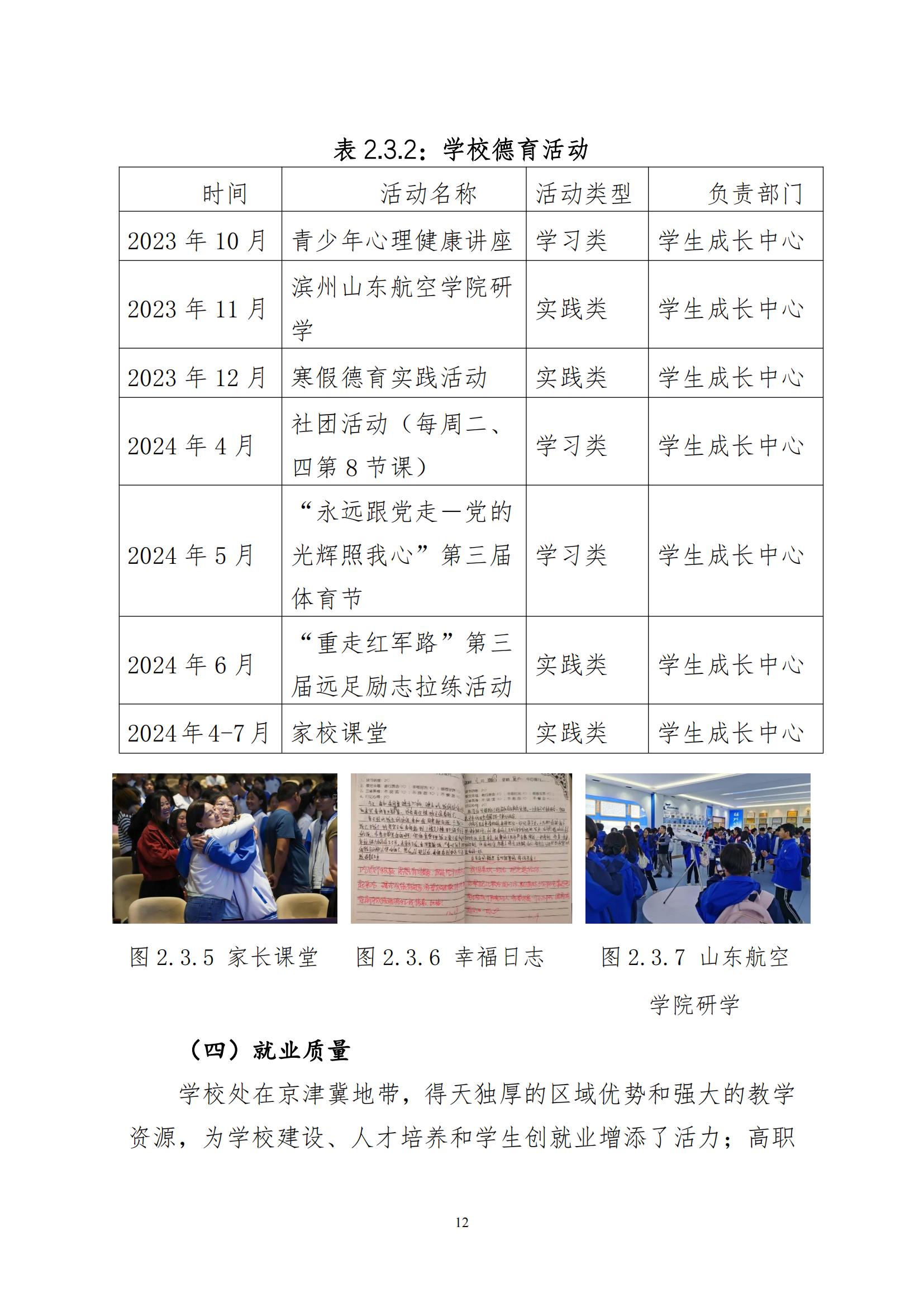 庆云县职业中等专业学校年度质量报告12.31_23.jpg