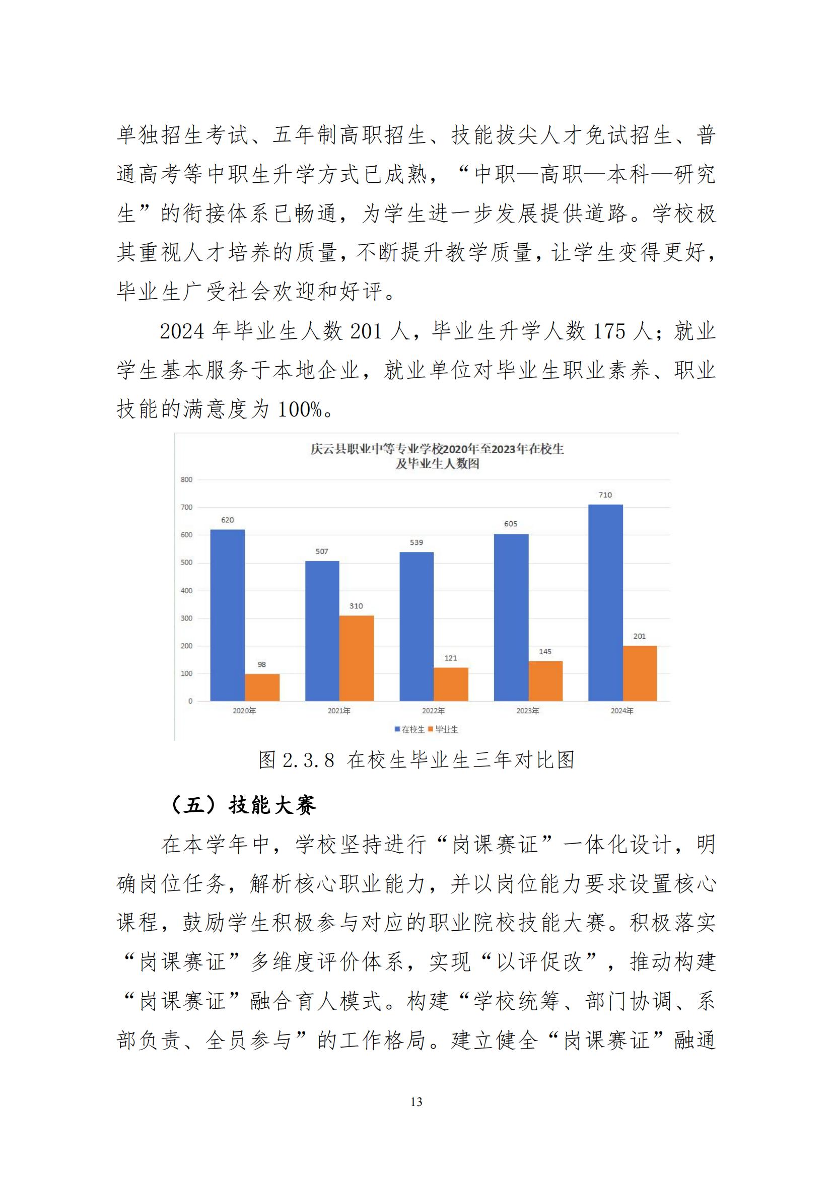 庆云县职业中等专业学校年度质量报告12.31_24.jpg